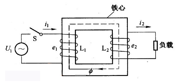 低壓變高壓變壓器的工作原理是什么？